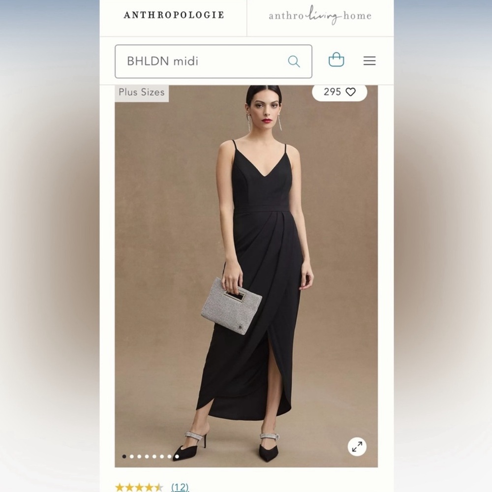 Anthropology dress